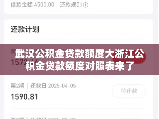 武汉公积金贷款额度大浙江公积金贷款额度对照表来了