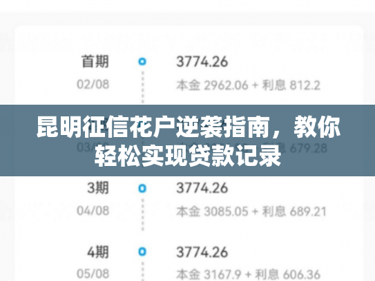 昆明征信花户逆袭指南，教你轻松实现贷款记录