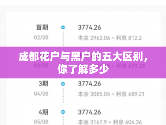 成都花户与黑户的五大区别，你了解多少