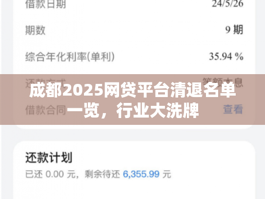 成都2025网贷平台清退名单一览，行业大洗牌