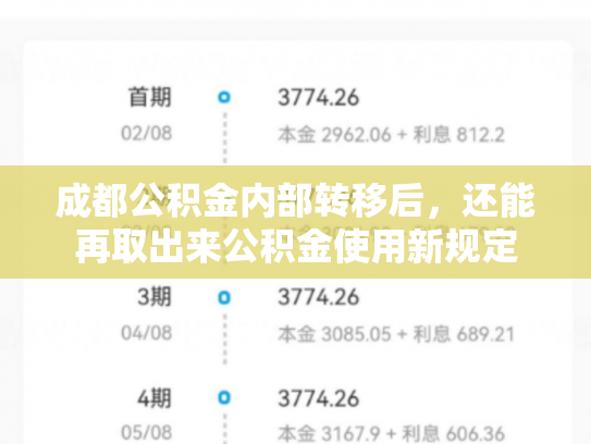 成都公积金内部转移后，还能再取出来公积金使用新规定