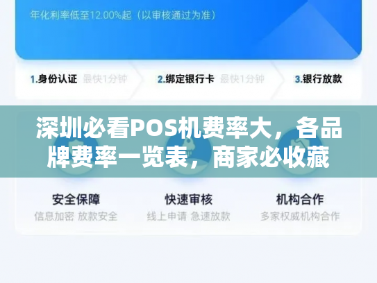深圳必看POS机费率大，各品牌费率一览表，商家必收藏