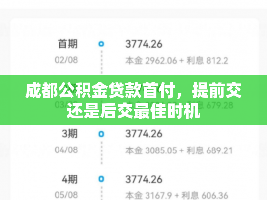 成都公积金贷款首付，提前交还是后交最佳时机