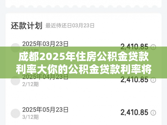 成都2025年住房公积金贷款利率大你的公积金贷款利率将如何变化