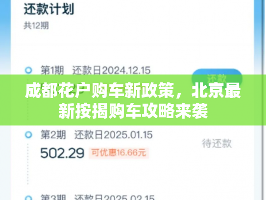 成都花户购车新政策，北京最新按揭购车攻略来袭