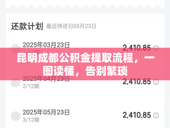 昆明成都公积金提取流程，一图读懂，告别繁琐