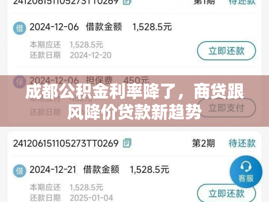 成都公积金利率降了，商贷跟风降价贷款新趋势