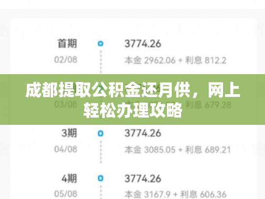 成都提取公积金还月供，网上轻松办理攻略