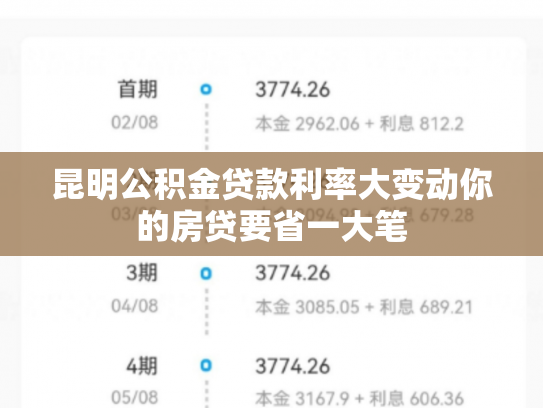 昆明公积金贷款利率大变动你的房贷要省一大笔
