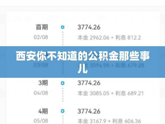 西安你不知道的公积金那些事儿