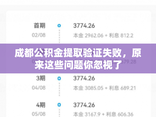 成都公积金提取验证失败，原来这些问题你忽视了