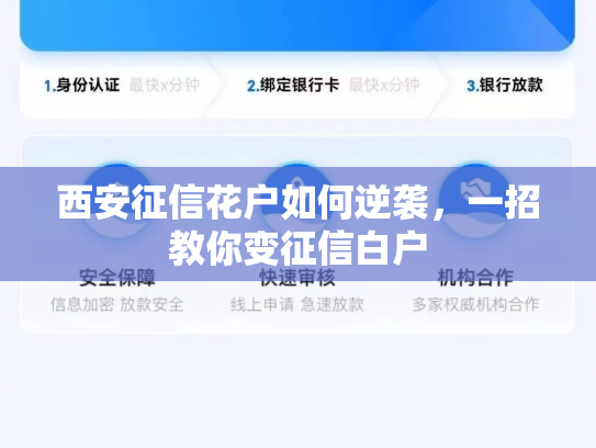 西安征信花户如何逆袭，一招教你变征信白户