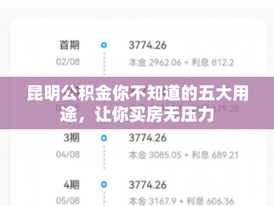 昆明公积金你不知道的五大用途，让你买房无压力