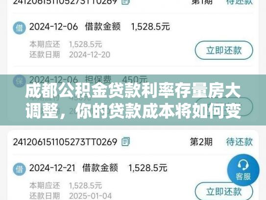 成都公积金贷款利率存量房大调整，你的贷款成本将如何变化