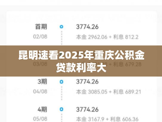 昆明速看2025年重庆公积金贷款利率大