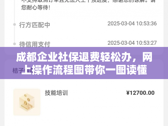成都企业社保退费轻松办，网上操作流程图带你一图读懂