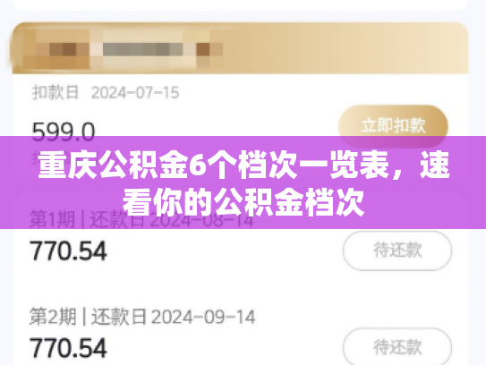 重庆公积金6个档次一览表，速看你的公积金档次