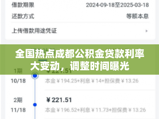 全国热点成都公积金贷款利率大变动，调整时间曝光