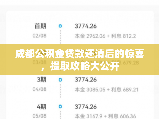 成都公积金贷款还清后的惊喜，提取攻略大公开