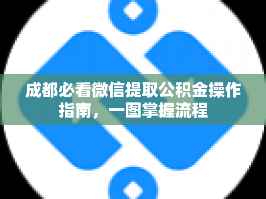成都必看微信提取公积金操作指南，一图掌握流程