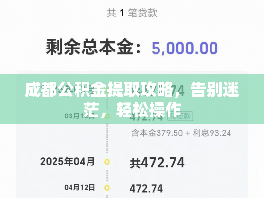 成都公积金提取攻略，告别迷茫，轻松操作