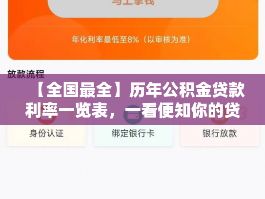 【全国最全】历年公积金贷款利率一览表，一看便知你的贷款成本,杭州