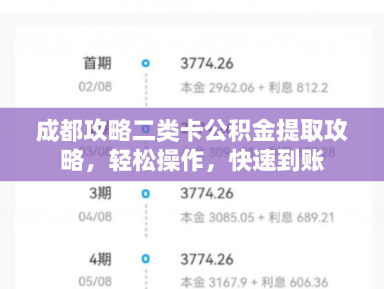 成都攻略二类卡公积金提取攻略，轻松操作，快速到账