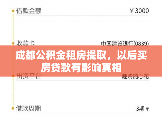 成都公积金租房提取，以后买房贷款有影响真相