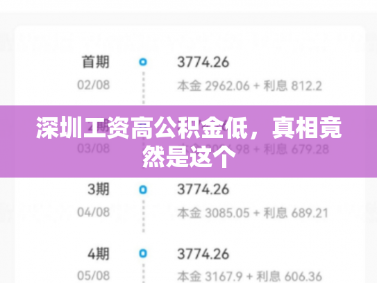 深圳工资高公积金低，真相竟然是这个