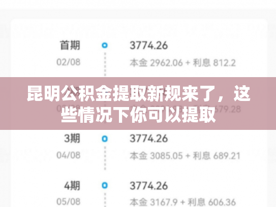 昆明公积金提取新规来了，这些情况下你可以提取