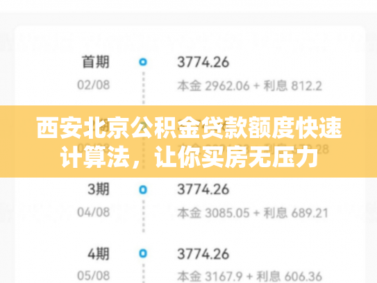 西安北京公积金贷款额度快速计算法，让你买房无压力